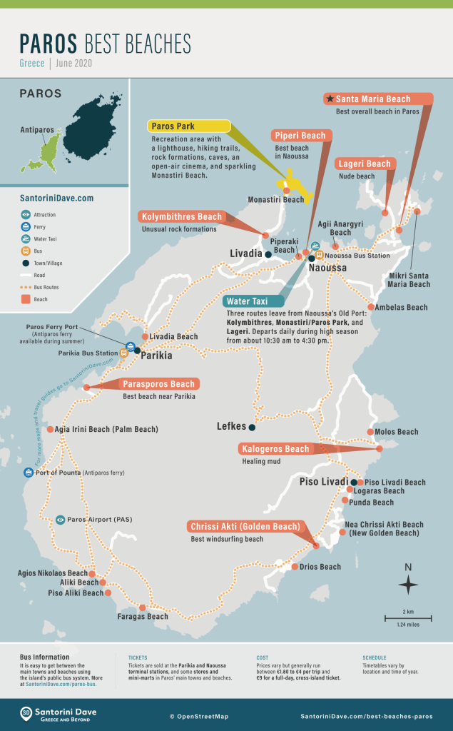 mooiste stranden om te snorkelen op Paros