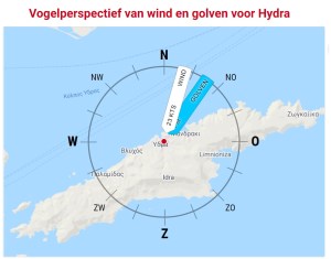 surfen op Hydra windrichting windsurfen